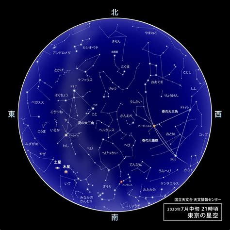 6月11星座|6月11日生日书（双子座）